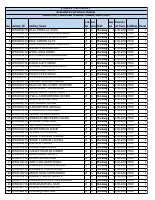 2016 Remedial Social Student Maths Schedule.pdf